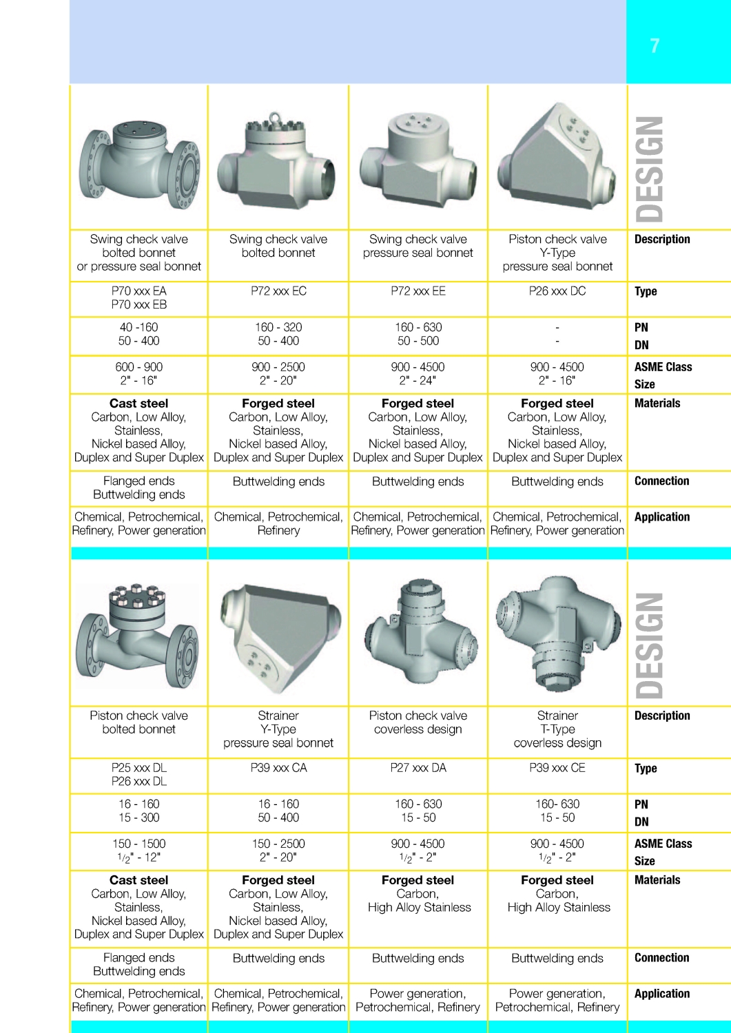 PROVALVE_company profile short (1) (1)_Page_7.jpg - Provalve - Quality Valves for high performance applications//Provalve - Quality Valves for high performance applications | https://maximeflow.net